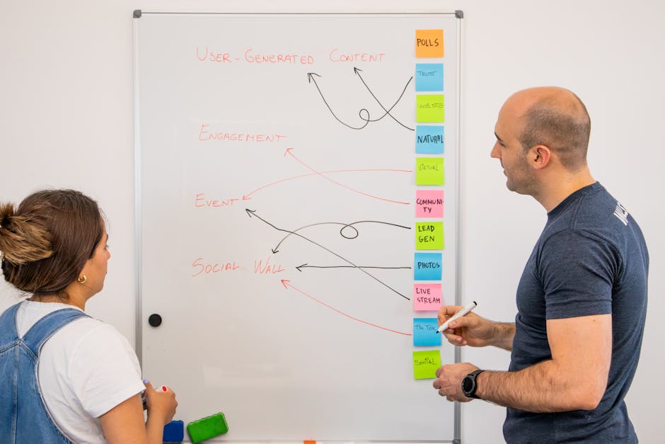 Data Driven Lead Generation Services That Deliver Real Results